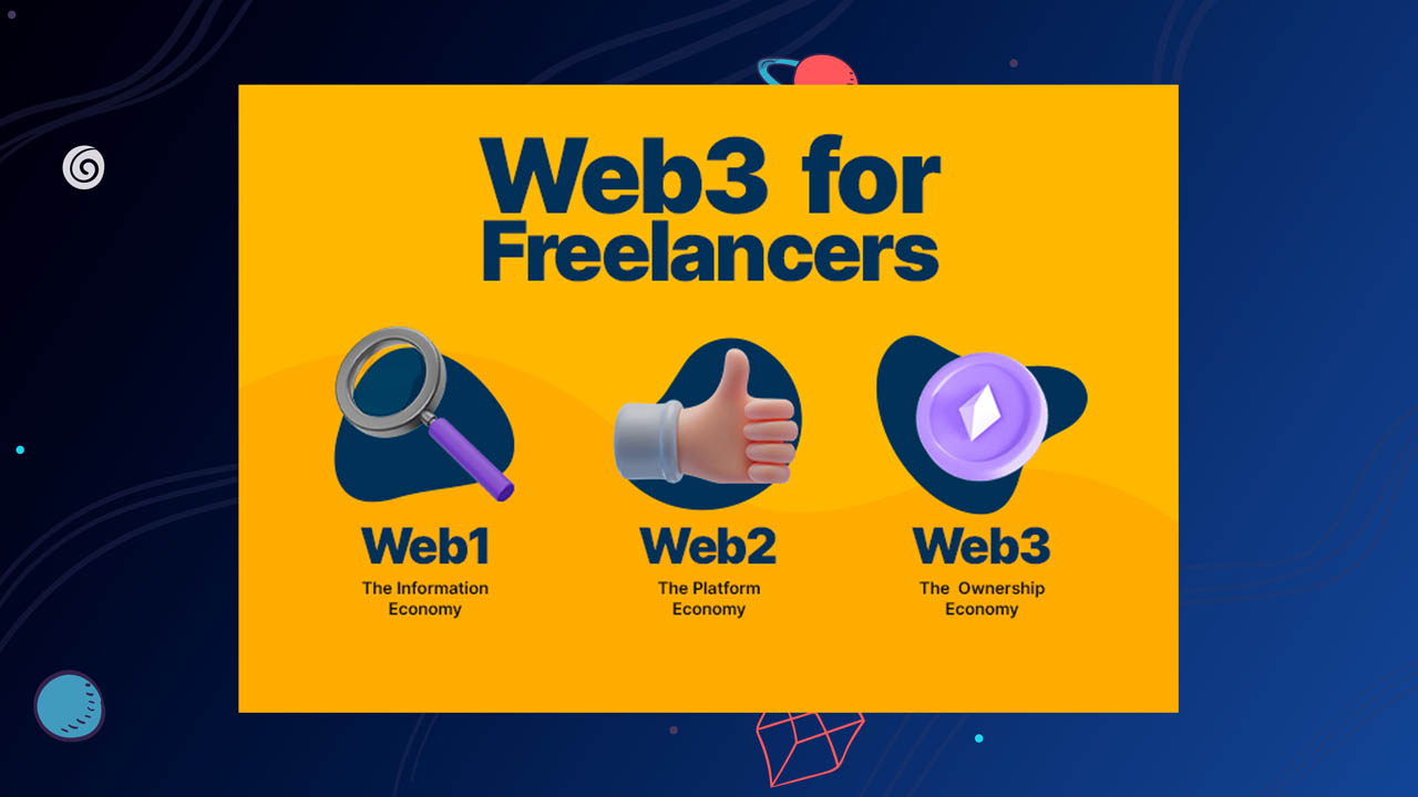 Web3 content creator dashboard using decentralized publishing and NFT-based revenue systems
